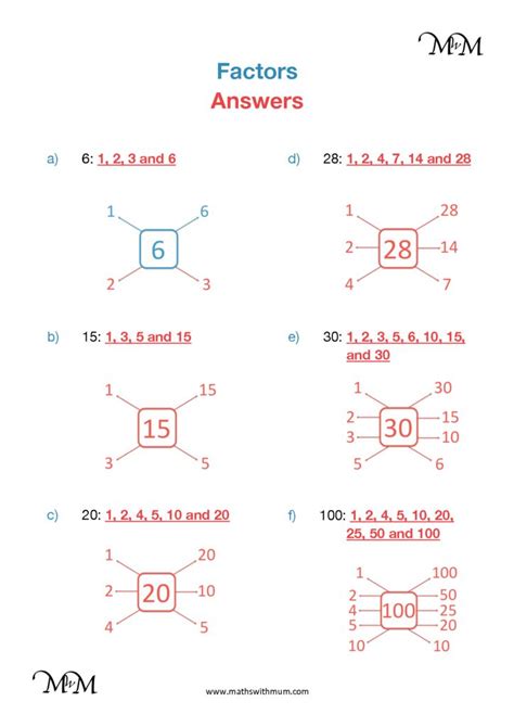 Factors of 979 in pairs Calculator