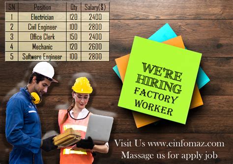 Factory jobs near me hiring. Things To Know About Factory jobs near me hiring. 