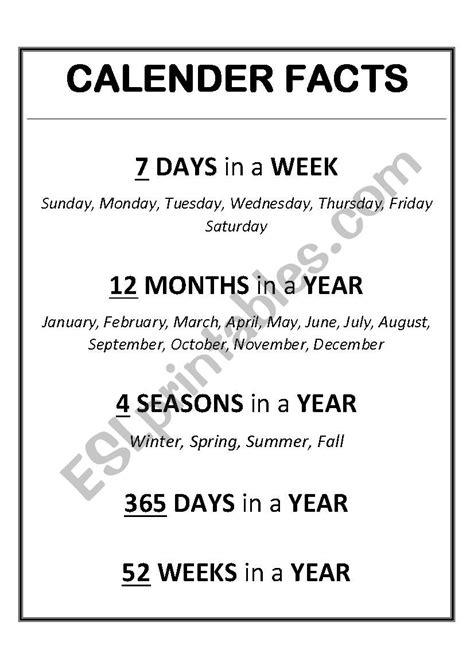 Facts About The Calendar