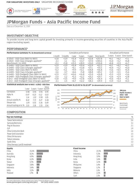 Factsheet: JPMCB Stable Asset Income Fund (CF)