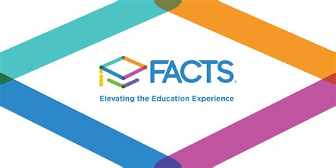Factsmgt com. On October 15, 2018, FACTS and RenWeb announced the rebrand to a single company: FACTS. The rebrand initiative was undertaken thoughtfully, with a consistent focus on mission and vision. With the rebrand announcement came a new visual identity and logo for FACTS that helps affirm our brand values as mission-driven, reliable, and friendly. 