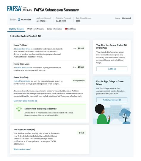 Fafsa calculator independent student.  For Learn about the FAFSA Submission Sum...