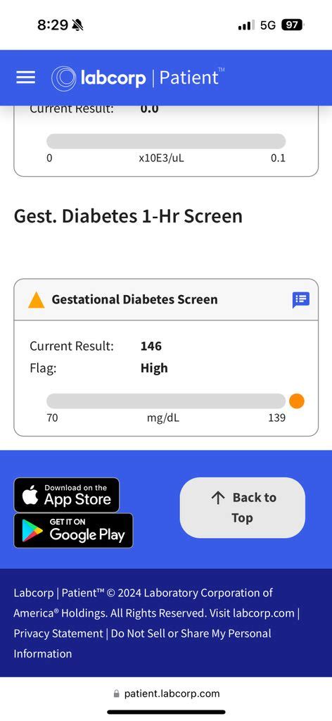 Failed 1 Hour Glucose Test - July 2024 Babies - What to Expect