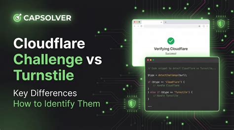 Failed to bypass cloudflare reddit.  Jan 28, 2026 · Community Resources and Addition...