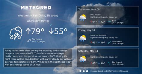 Fair Oak - BBC Weather