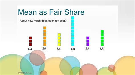 2. interpret “fair share” as totaling all of the data and sharing the total equally, that is dividing the sum of the data values by the number of data values, which leads to the …. 