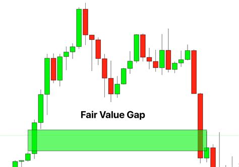 Fair value gap forex pdf.  Our non-repainting MetaTrader indicators, Tradin...