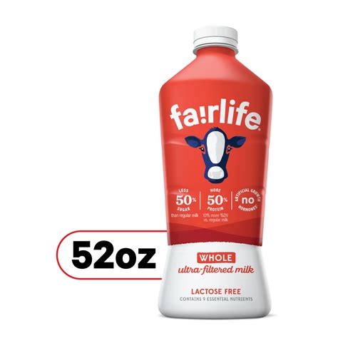 Fairlife Milk Price