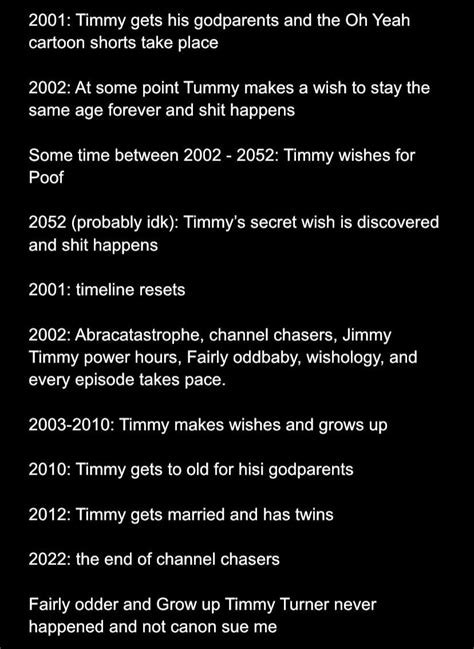 Fairly Oddparents Fan Timeline : r/fairlyoddparents