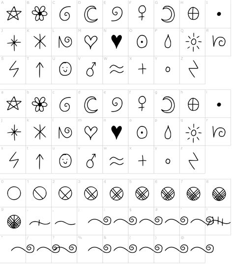 Fairy Code Font Coding, Fairy alphabet code, Alphabet code