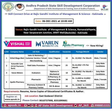 Faisal Rahman on LinkedIn: Apollo Careers: Apply For Pharmacy …