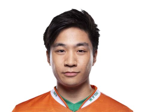 Faith (Karlin Oei) - Leaguepedia League of Legends Esports Wiki