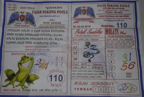 Fajar pakong hongkong togel plus. Situs olympus gacor hari ini. Rumus togel sgp hari.