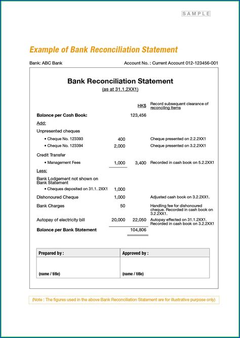 Fake Bank Statement Template Software Templates1 Resume Examples