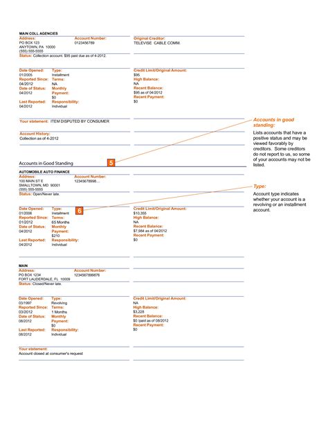 Fake Credit Report Template Addictionary