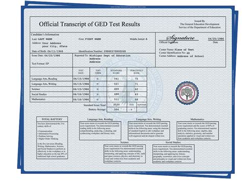 Fake Transcript Template