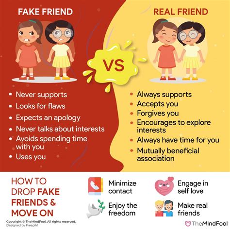 Fake friendships can sometimes be difficult to spot, as people who are fake friends tend to be very good at manipulation and …. 