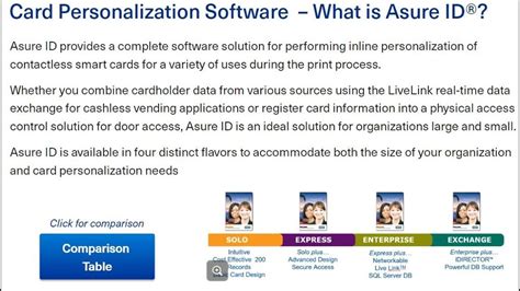 Fake id software free download. D.  Great card designs.  Has dynamic logos, text label...