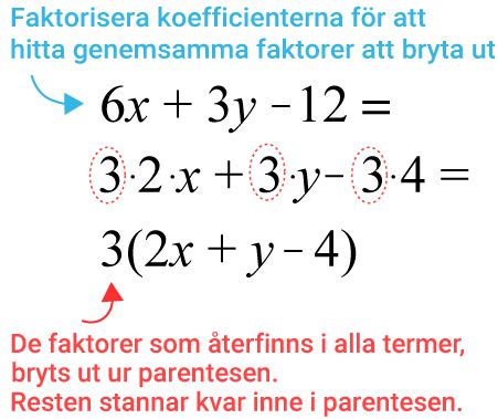 Faktorisera uttryck
