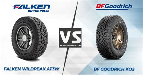 The BFG KO2 provides a tire sizing category of 87 sizes with a wheel size range of 15-22 inches. The tire height can be up to 39 inches, and the tire width can reach 13.5 inches. Meanwhile, the Falken Wildpeak AT3W is available in 66 sizes ranging from 15 to 22 inches. Its tire height is up to 37 inches, and its width is up to 12.5 inches.
