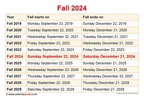 Fall 2023 start. Things To Know About Fall 2023 start. 