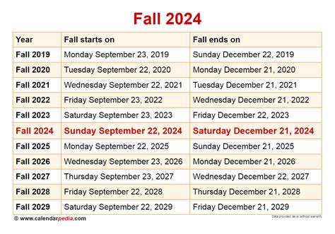 Fall 2024 Updates