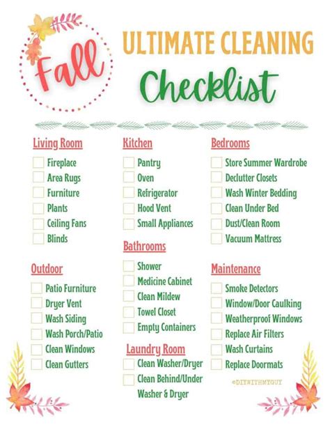 Fall Cleaning Fall Cleaning Checklist Molly Maid