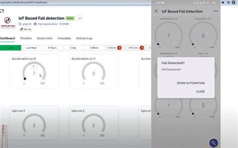 Fall Detection system using blynk – Mycest Solution