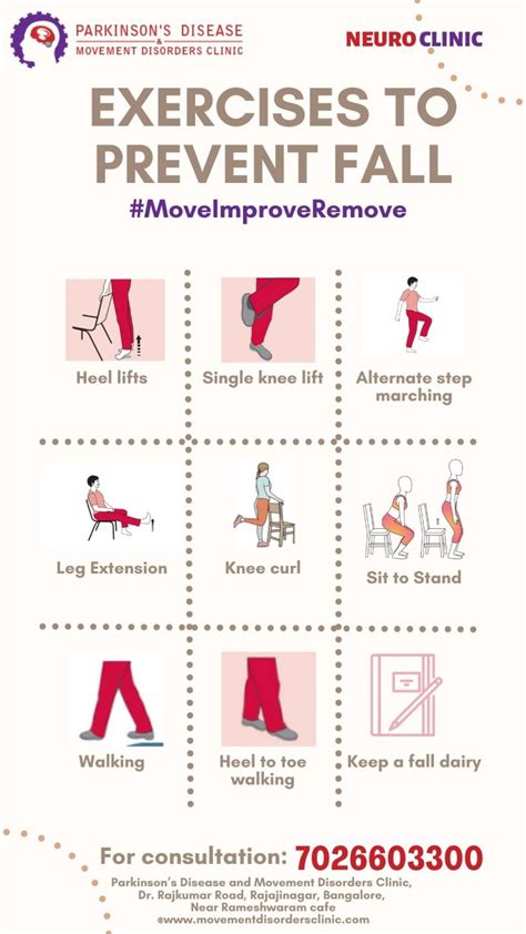 Fall Prevention Program — Exercises For Injuries
