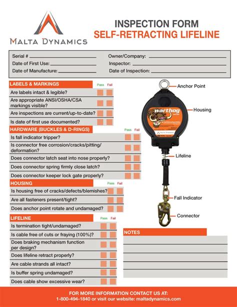 Fall Protection Inspection Form Malta Dynamics