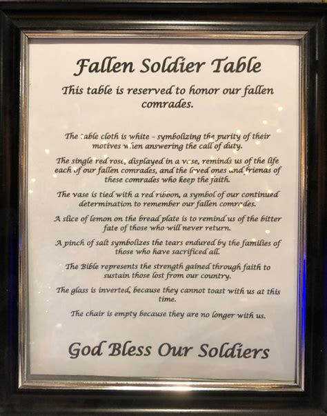 Fallen Comrade Table Script Free Master of Ceremony Script