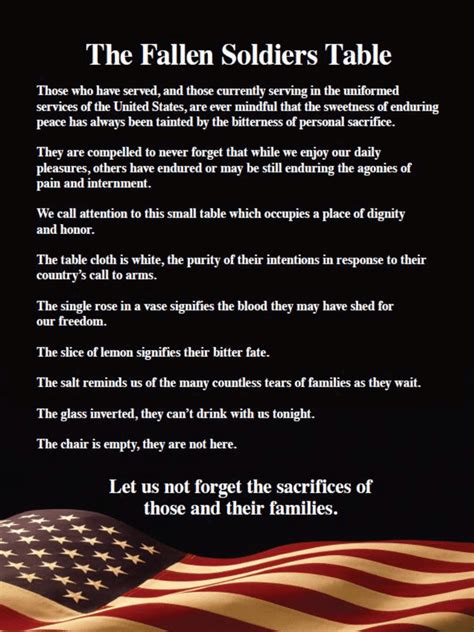 Fallen soldier table poem printable. Web missing man table poem printable. Web a fallen soldier’s table, also known as a missing man table or fallen comrade table, is the humble way we remember and honor the sacrifice of the men and. Nelson the rose stands for the family with faith and love for those who serve, they’re held with. Web pow/mia flag a missing man table, also ... 