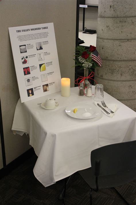 The table is set with a white tablecloth, a single candle, a book of faith (optional), an inverted glass, and a single red rose in a vase, around which is tied a red or yellow ribbon. Missing Man .... 