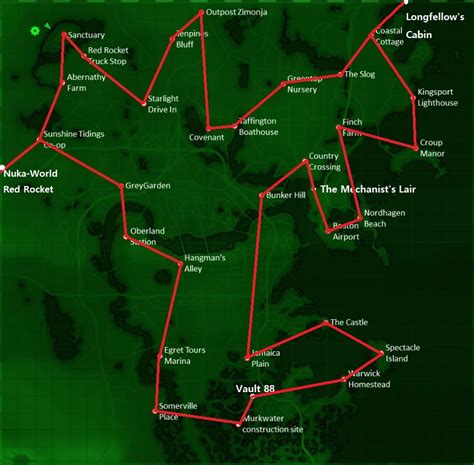 Fallout 4 supply lines.  The Fallout Network's Subreddit for everything Fallout 4 .  Jus...