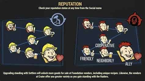 Fallout 76 settlers reputation. Things To Know About Fallout 76 settlers reputation. 