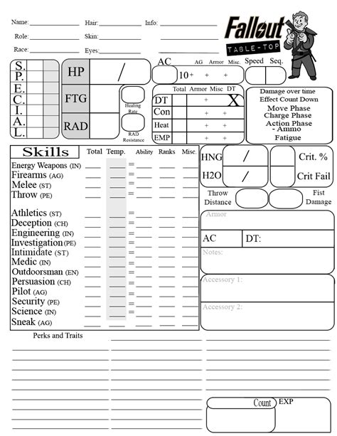 Fallout PNP character sheet
