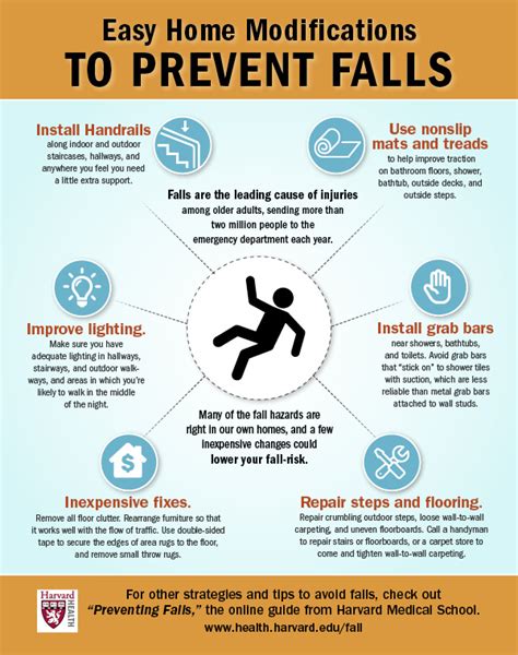 Falls Prevention Safety at Home - St. Joseph