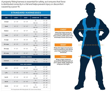 Falltech harness size chart.  Afer you select your Discover FT-One® Full Body Harnesses at Fall...