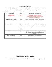 Familiar but flawed activity side b answer key.  Complete the chart with information...