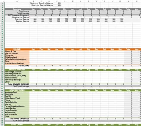 Family Budget Template 10+ Download Free Documents in PDF, Excel, Word