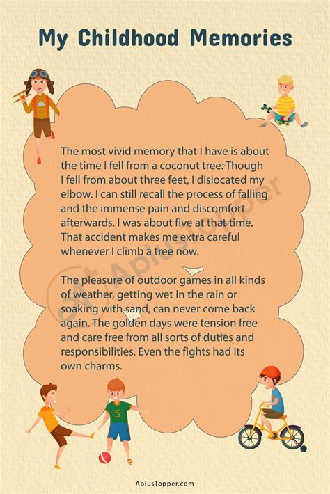 Family Memories History - Year 1 & 2 (Age 5-7) Parents …