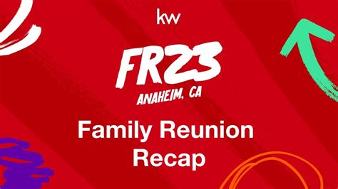 Family Reunion Keller Williams 2023