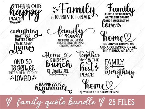 Family Sayings Png - Etsy