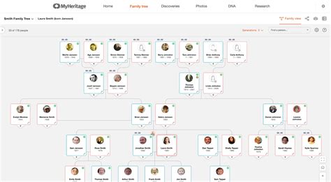 Family Tree - Pinkston Web Site - MyHeritage