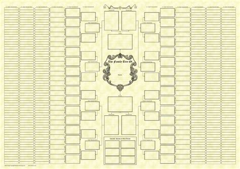 Family Tree Chart 10 Generation Bowtie Blank Family Tree Chart