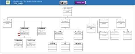 Family Tree Maker Template Simple Excel Spreadsheet