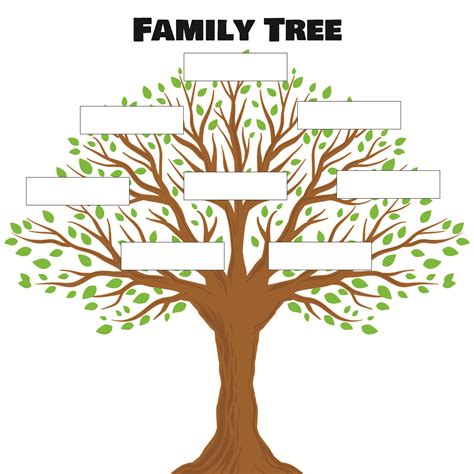 Family Tree Projects for Children Root To Branches