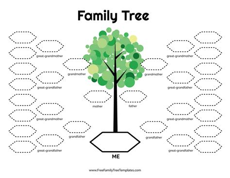 Family Tree Template 5 Generations