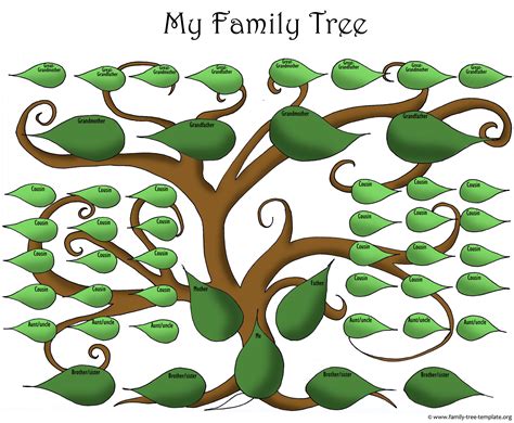 Family Tree Template To Print For Free