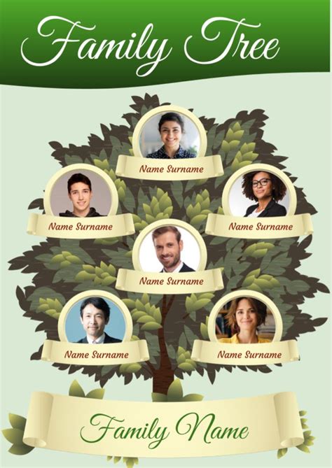 Family Tree Templates Google Docs